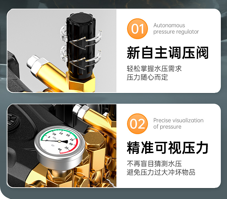 RS-CGY洗车机详情页_06.jpg
