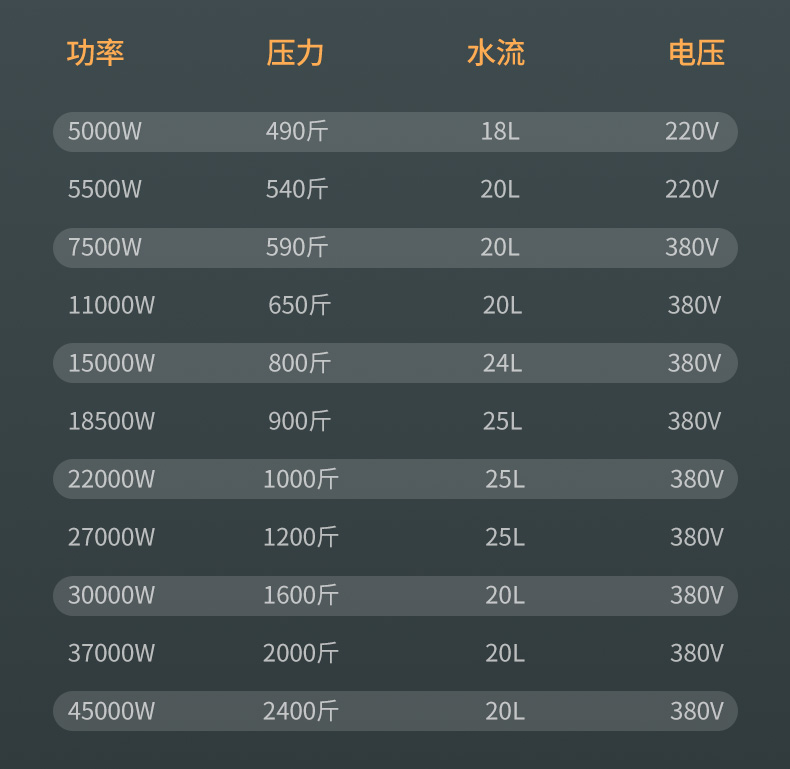 RS-CGY洗车机详情页_16.jpg