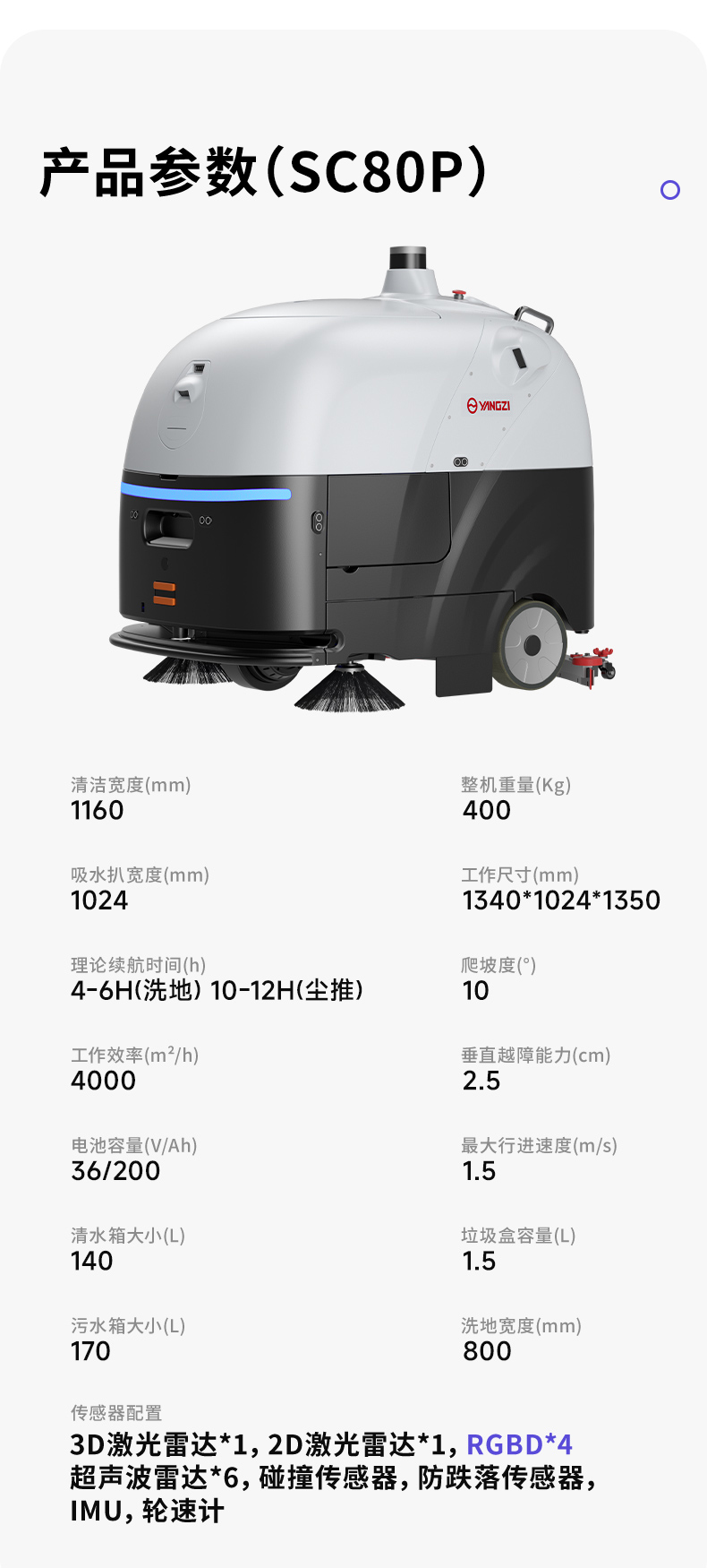SC-8080PRO_12.jpg