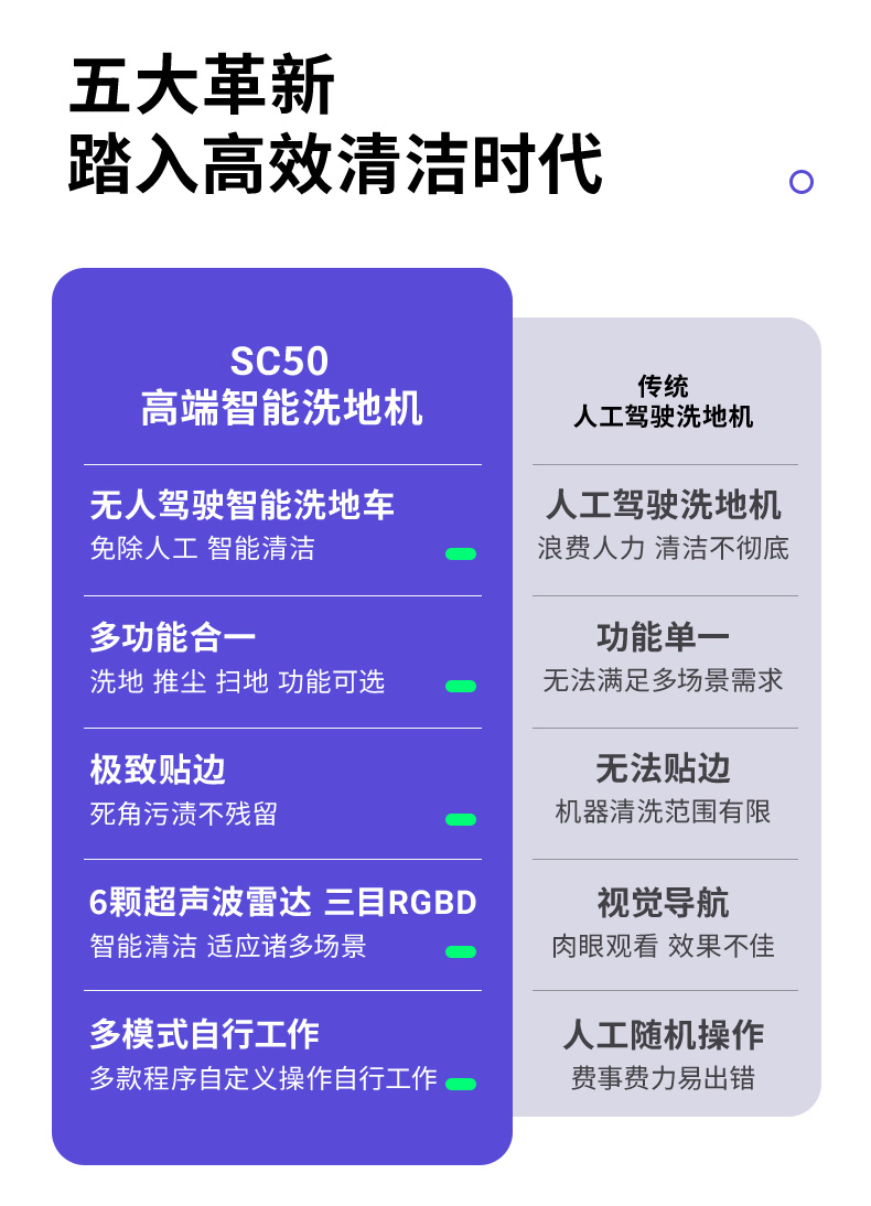 SC-5050PRO_02.jpg