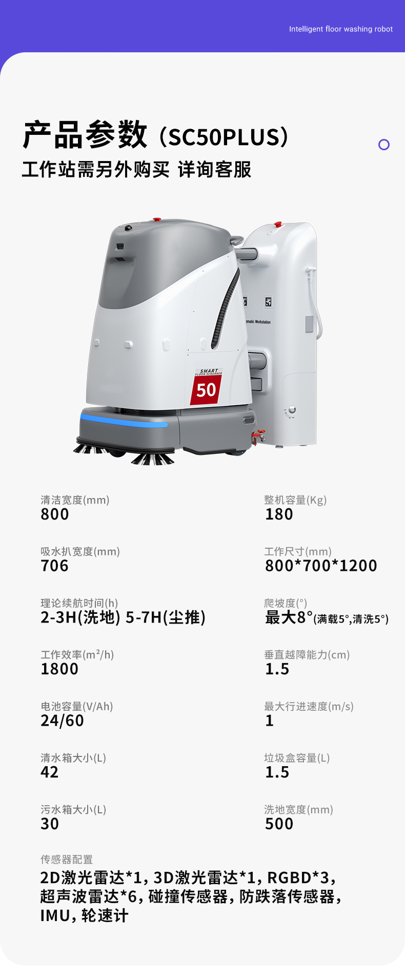 SC50-plus_12.jpg