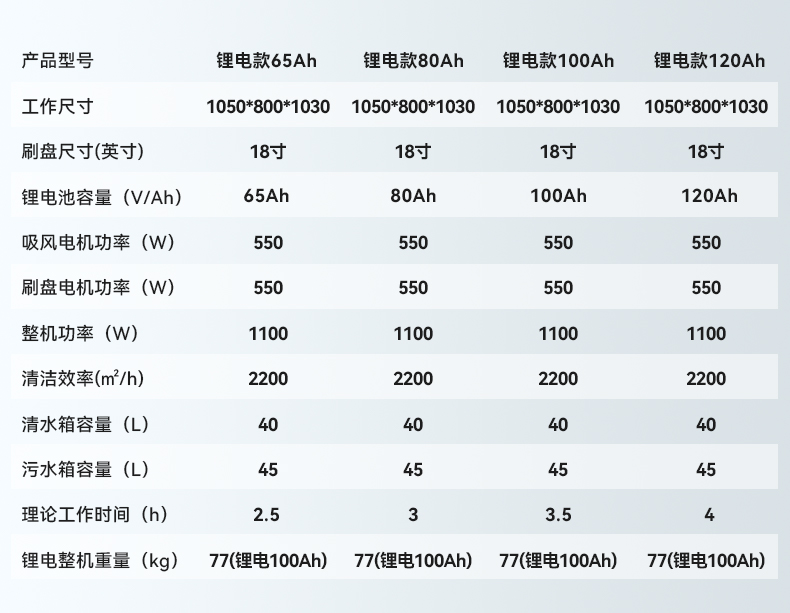 参数汇总_.jpg