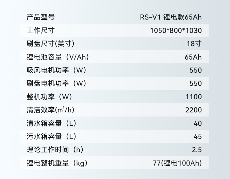 详情页_16  锂电款65A.jpg