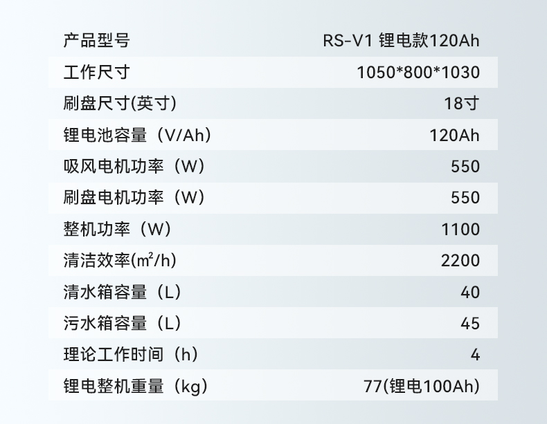 详情页_16  锂电款120A.jpg